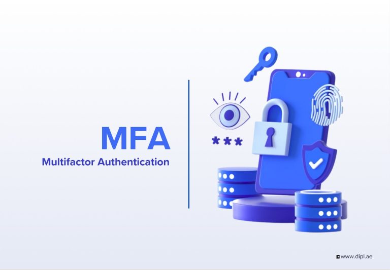 Understanding Multifactor Authentication (MFA): Why It’s Essential for Modern Security